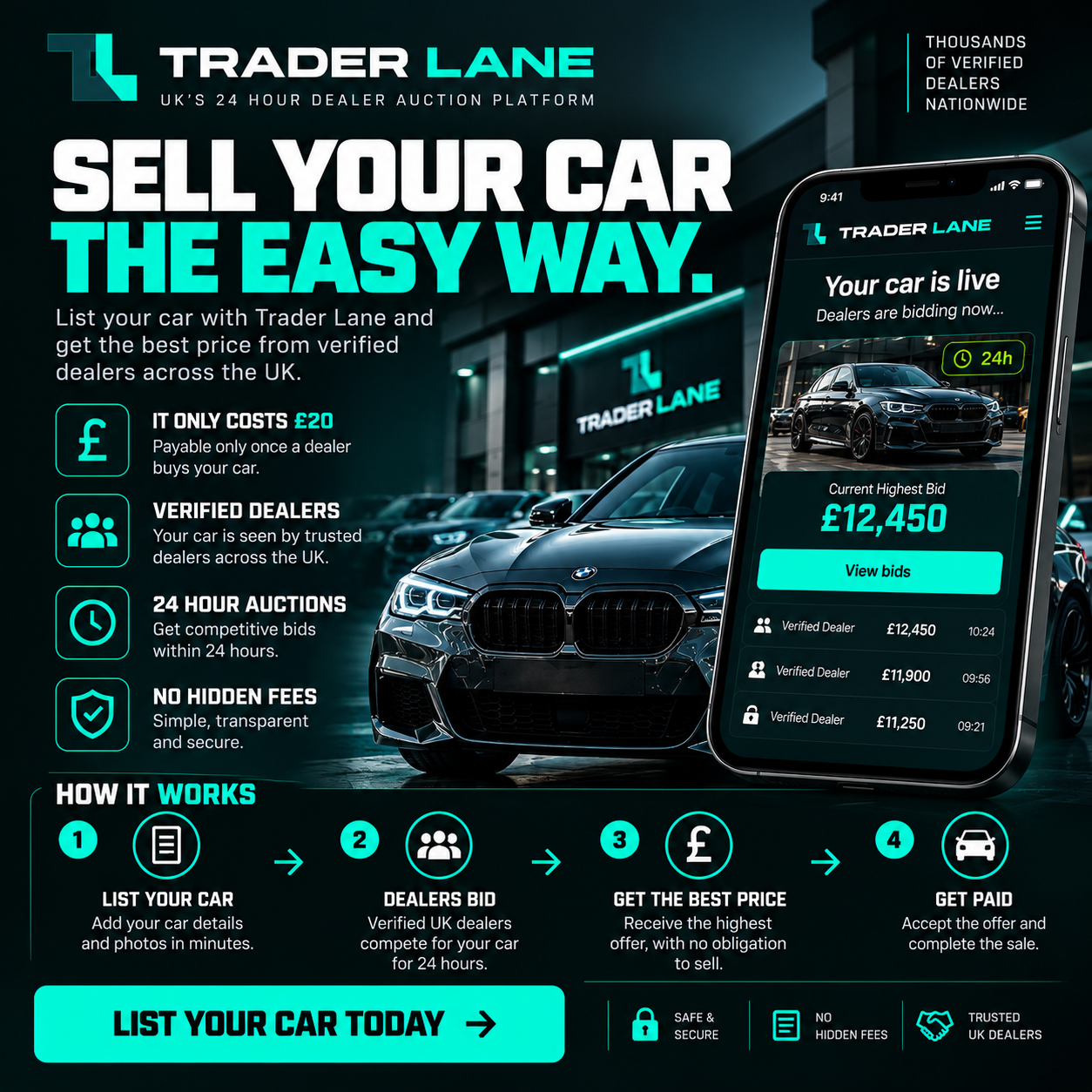 Sell your car with Trader Lane poster
